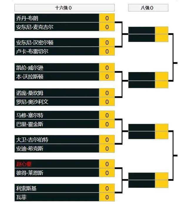 目前朗格莱与巴萨的合同到2026年到期，最近两个赛季他都被巴萨外租，朗格莱的高薪是其离队的最大阻碍。